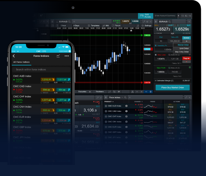 Essential Forex Trading Tools Maximize Your Trading Potential Essential Forex Trading Tools Maximize Your Trading Potential