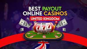 Explore the Thrill of UK Online Casino Slots Explore the Thrill of UK Online Casino Slots