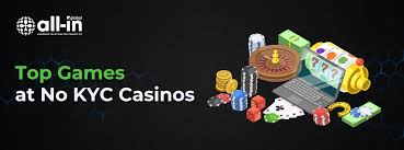 No KYC Casinos A New Era of Online Gaming -271718920