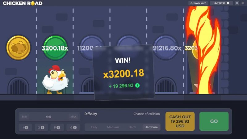 Chicken road online, chicken road oficial